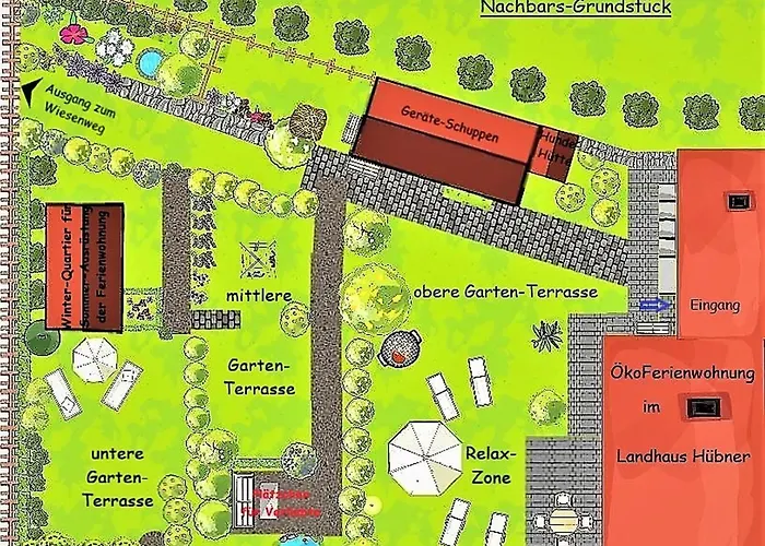Oeko-ferienwohnung Im Huebner